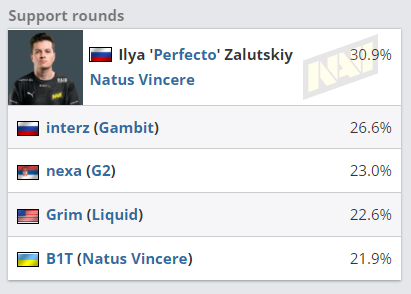 Uzi解析LPL热度下滑的真相与LCK的实力对比