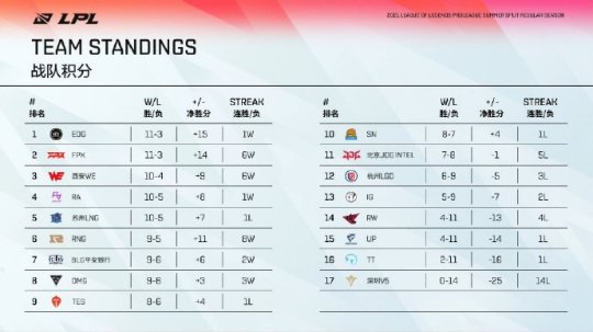 2026电竞世俱杯将在巴黎盛大举行